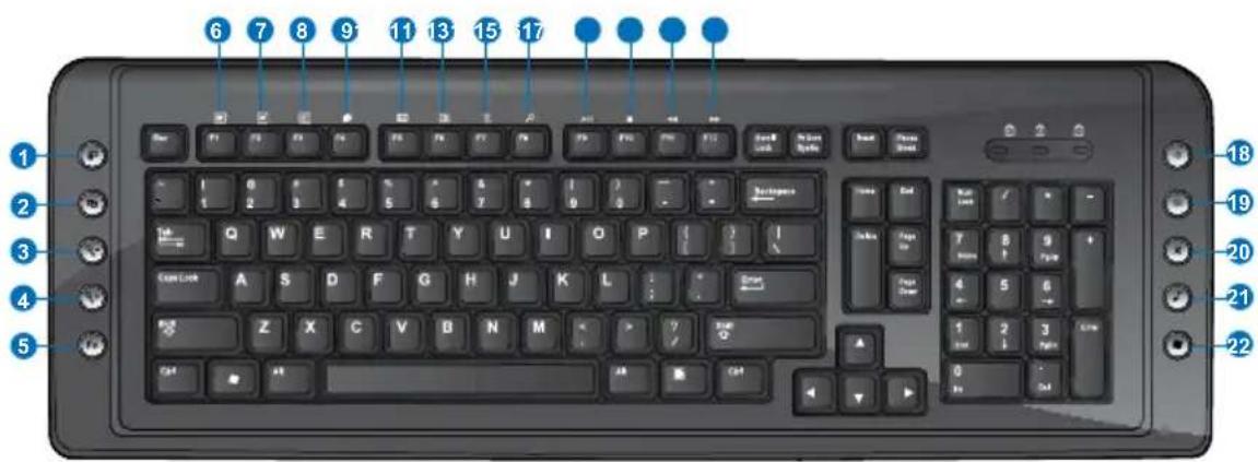 ASUS Essentio CM1730 - Utiliser le clavier multimédia (sur une sélection de modèles) - 2