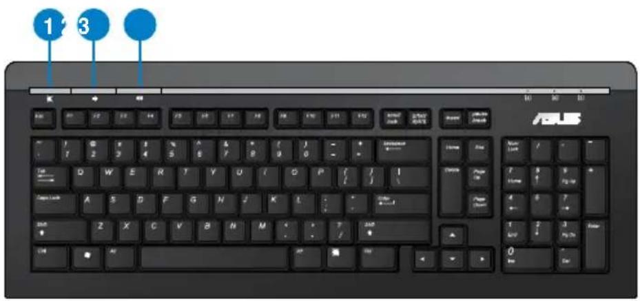 ASUS Essentio CM1730 - Using the multimedia keyboard (on selected models only) - 27