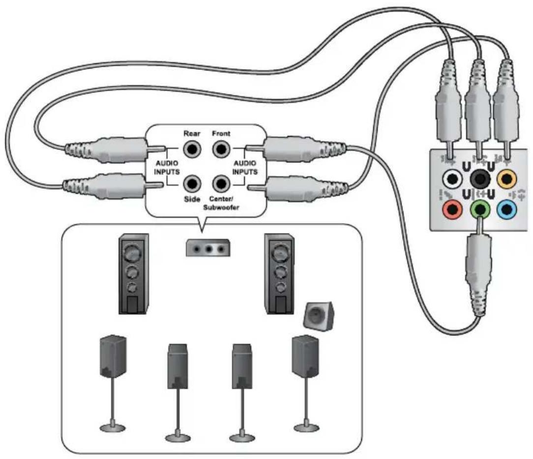 ASUS Essentio CM1730 - Connecting 8-channel Speakers - 1
