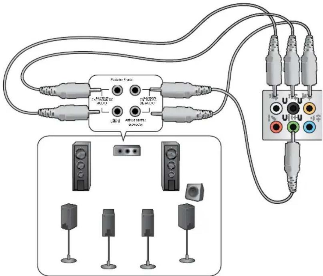 ASUS Essentio CM1730 - Conexión de un sistema de altavoces de 2 canales - 4