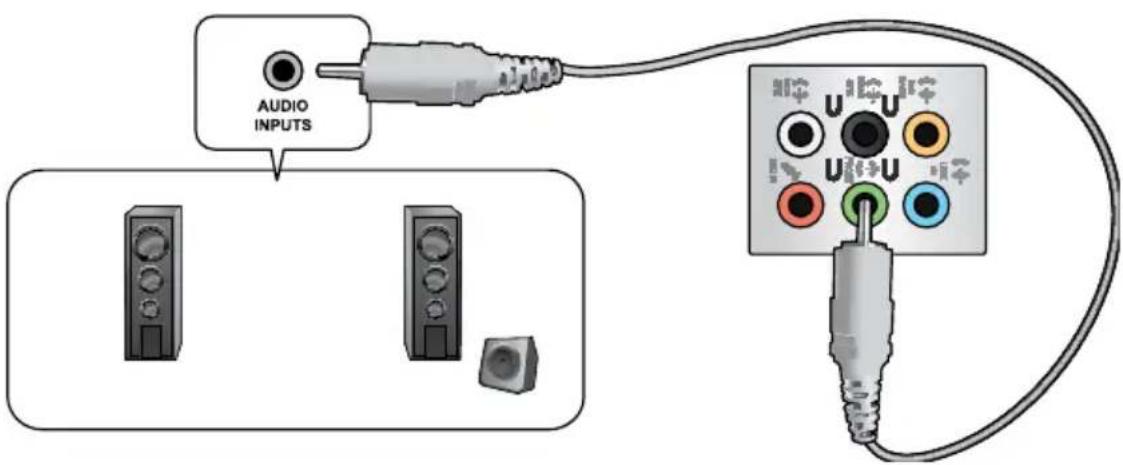 ASUS Essentio CM1730 - Anschluss von 2-Kanal Lautsprechern - 1