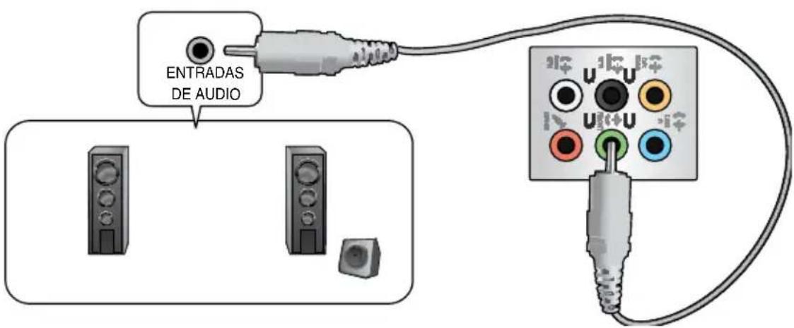 ASUS Essentio CM1730 - Conexión de un sistema de altavoces de 2 canales - 1
