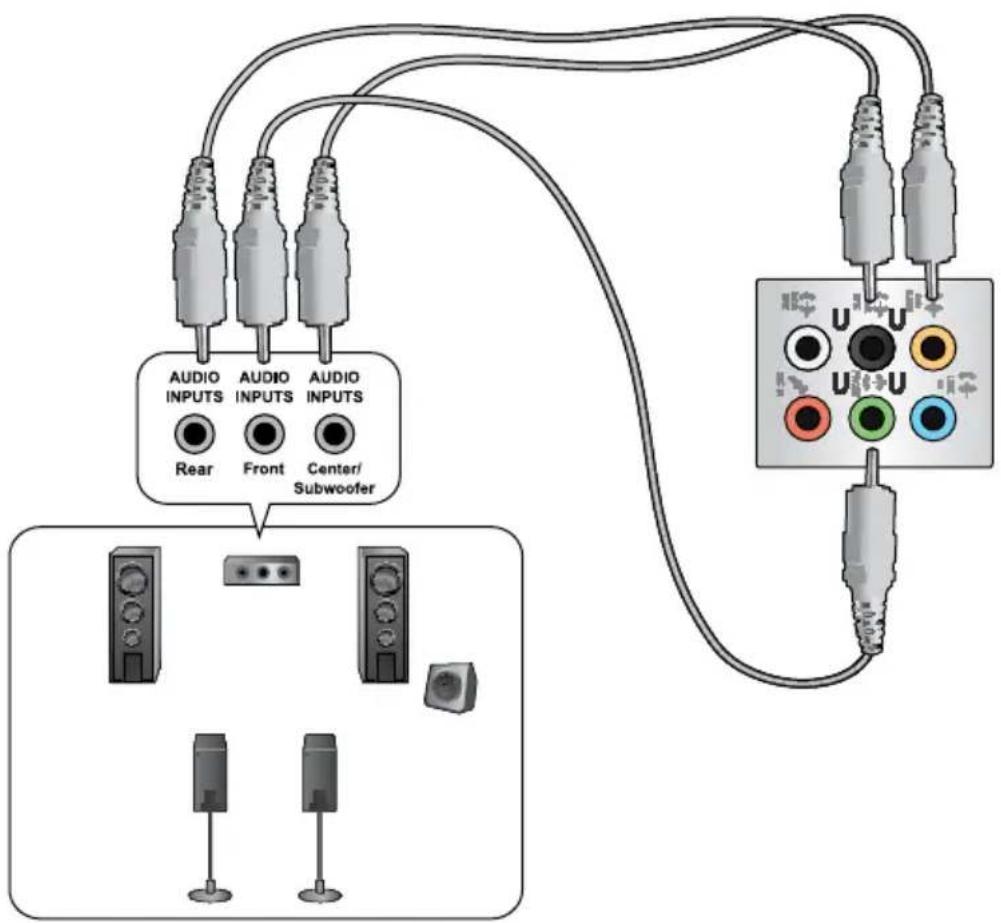 ASUS Essentio CM1730 - Connector un système de haut-parleurs 2.0 - 3