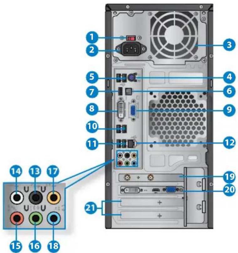 ASUS Essentio CM1730 - Rückseite - 1