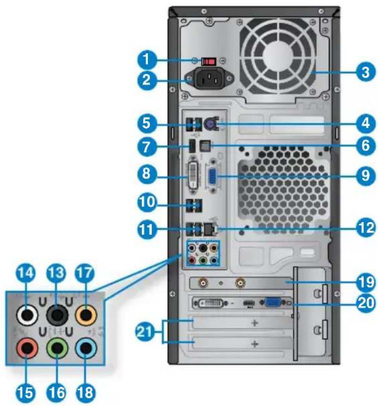 ASUS Essentio CM1730 - Panel posterior - 1