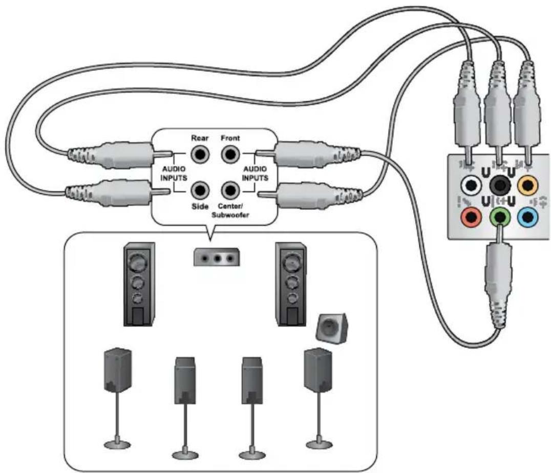 ASUS Essentio CM1730 - Connector un système de haut-parleurs 2.0 - 4