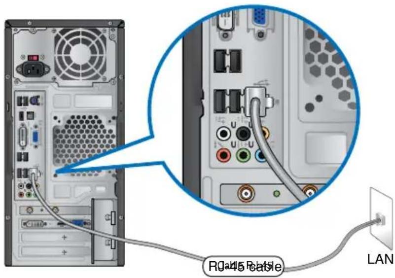 ASUS Essentio CM1730 - Para establecer una conexión a través de una red LAN: - 1