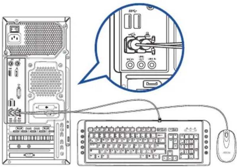 ASUS S501MD - การเชื่อมต่อแบ้นพิมพ์ USB และเมาส์ USB - 1