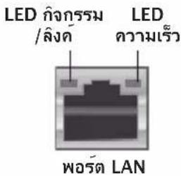 LED กิจกรรม /ลิงค์ LED ความเร็ม ฟอร์ด LAN