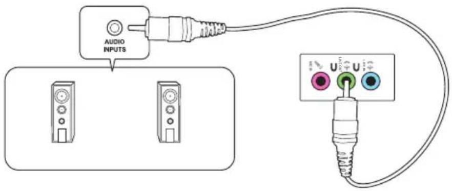 AUDIO INPUTS U U U