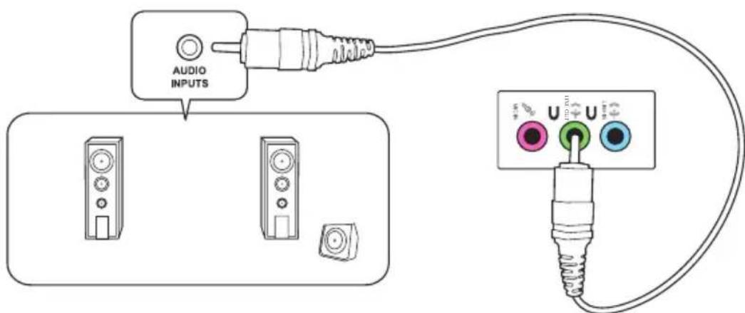 ASUS A31AN - Connector un système de haut-parleurs 2.1 - 1