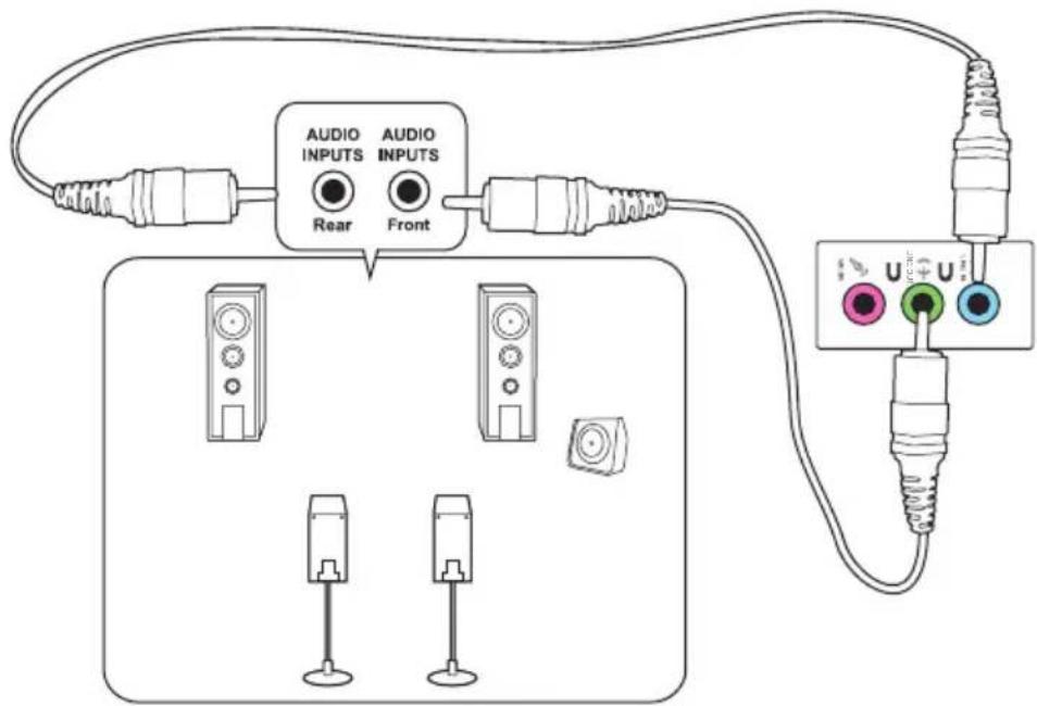 ASUS A31AN - Connector un système de haut-parleurs 2.1 - 2