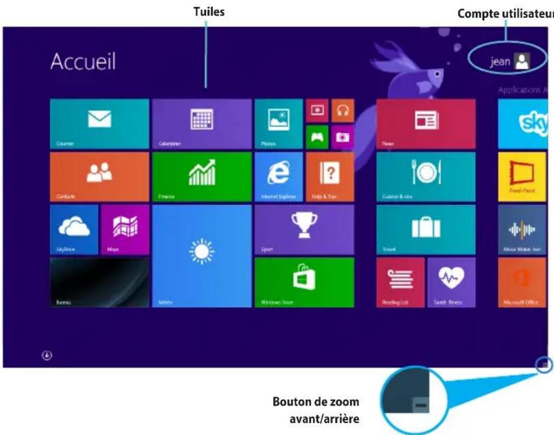 ASUS A31AN - Écran d'accueil - 1