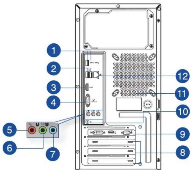 ASUS A31AN - Panneau arrière - 1