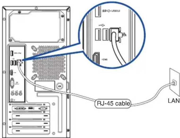 ASUS A31AN - Pour vous connecter à un réseau local : - 1