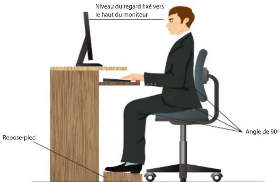 ASUS A31BD - Posture recommandée lors de l'utilisation de l'ordinateur - 1