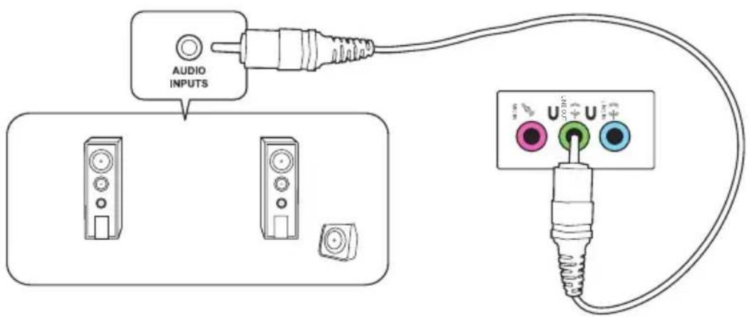 ASUS A31BD - Connector un casque audio ou un micro - 2