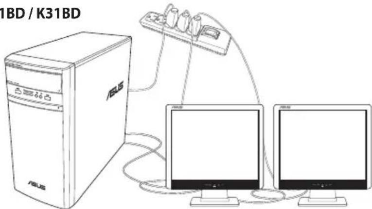 ASUS A31BD - Pour configurer plusieurs affichages : - 1
