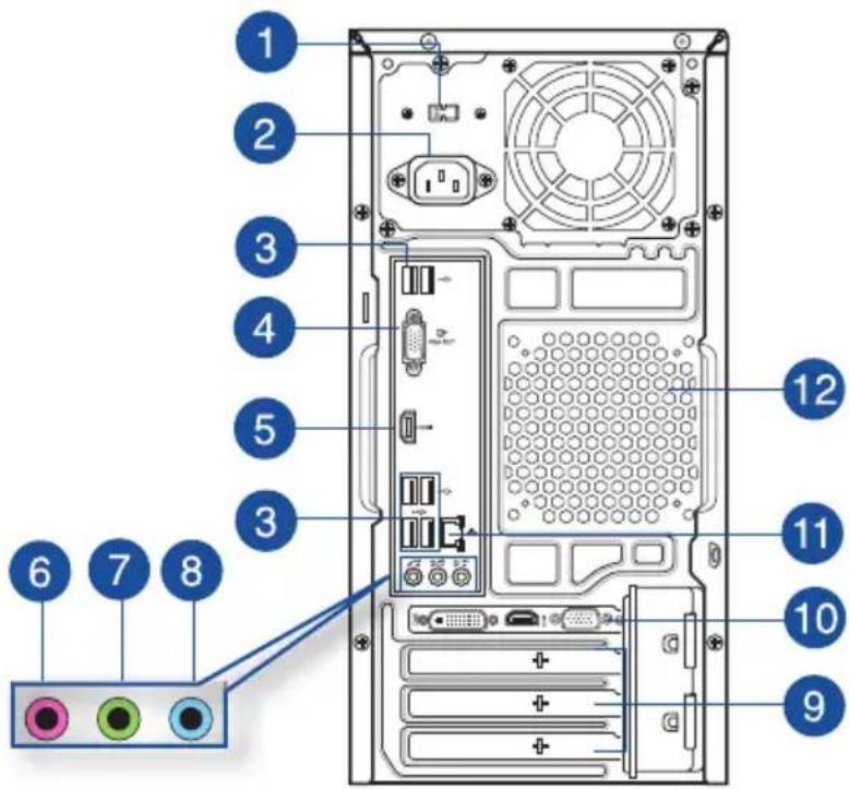 ASUS A31BD - Panneau arrière - 1
