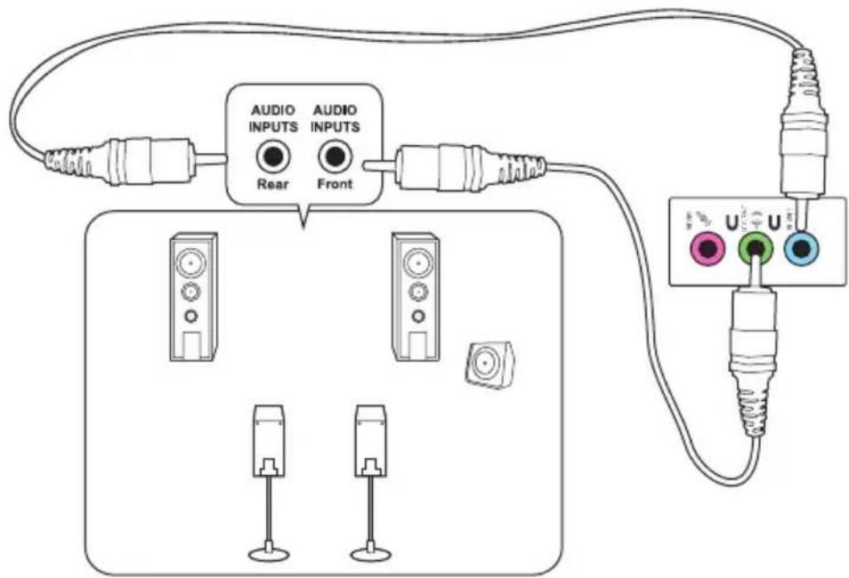 ASUS A31BD - Connector un système de haut-parleurs 4.1 - 1