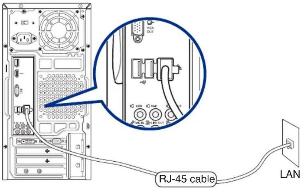 ASUS A31AMJ - Pour vous connecter à un réseau local: - 1
