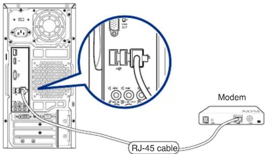 ASUS A31AMJ - Connexion via un modem cable/DSL - 2