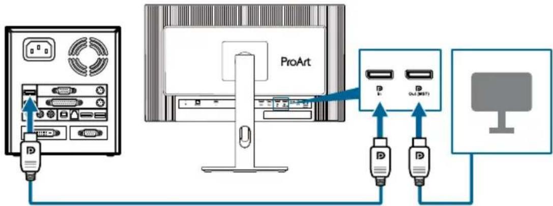 ASUS ProArt PA279CRV - Connexion en chaîne (pour certains modèles) - 2