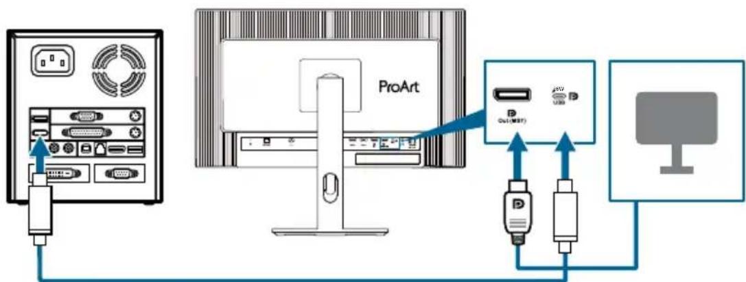 ASUS ProArt PA279CRV - Connexion en chaîne (pour certains modèles) - 3