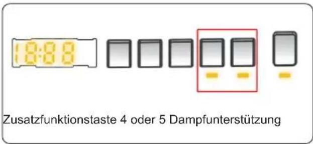 18:88 Zusatzfunktionstaste 4 oder 5 Dampfunterstützung