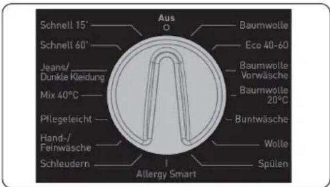 SHARP ESNIB814BWBDE - Programme Dial - 1