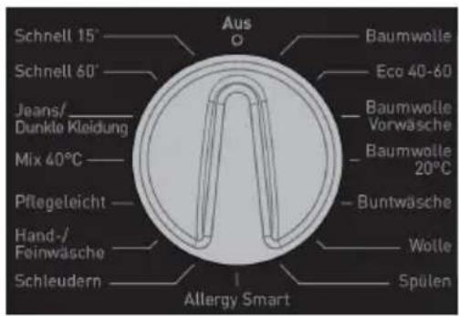 Aus O Schnell 15° Schnell 60° Jeans/ Dunkte Kleidung Mix 40°C Pflegeleicht Hand-/Feinwäsche Schleudern Baumwolle Eco 40-60 Baumwolle Vorwäsche Baumwolle 20°C Buntwäsche Wolle Spülen Allergy Smart