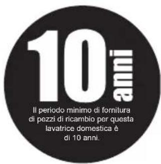 SHARP ESNIB814BWBDE - AVVERTIMENTI AUTOMATICI DI ERRORI E AZIONI DA EFFETTUARE - 1