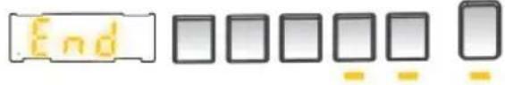 End