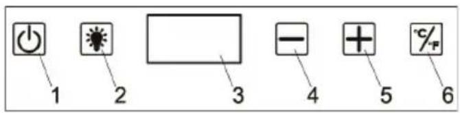 SEVERIN WKS 8892 - Panel sterowania - 1