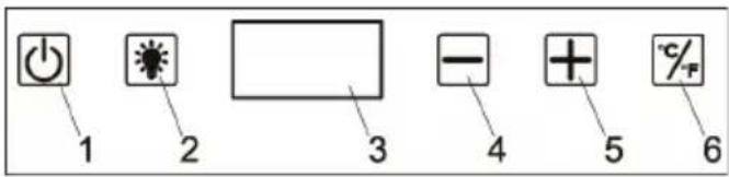 SEVERIN WKS 8892 - Tableau de commande - 1