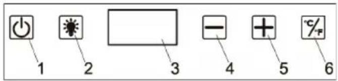 SEVERIN WKS 8892 - Panel de control - 1