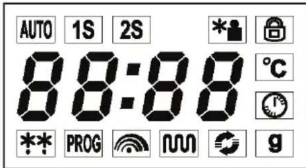 SEVERIN MW 7776 - Display - 1