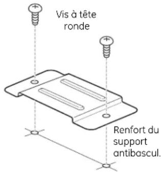 GE JX1530DMBB - □ MONTAGE DU RENFORT DU SUPPORT ANTIBASCULEMENT - 2