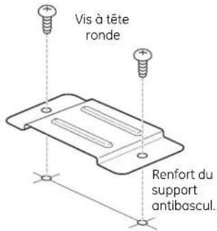 GE Profile JX1527CBH - □ MONTAGE DU RENFORT DU SUPPORT ANTIBASCULEMENT - 2