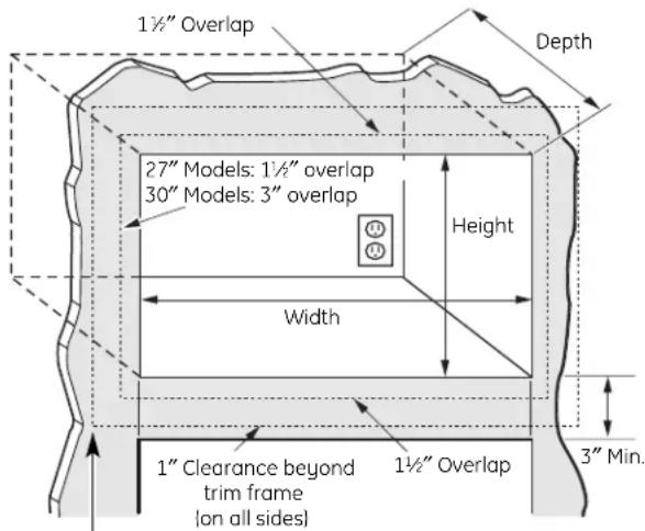 GE JX1530CWC - CUTOUT DIMENSIONS - 1