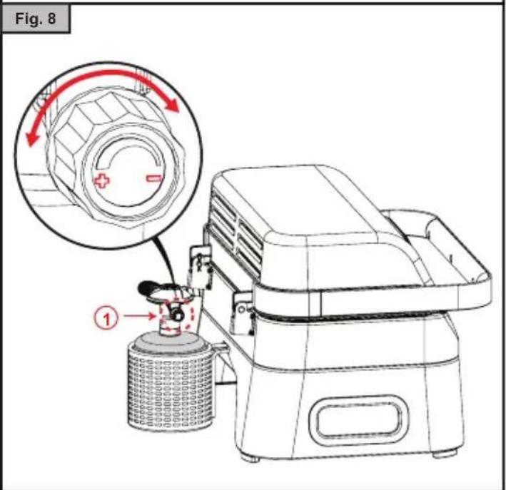 Fig. 8 ①