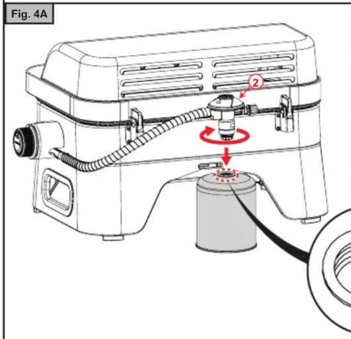 Fig. 4A 2