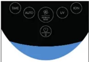 BONECO P300 - MISURAZIONE DELLA QUALITA DELL'ARIA - 1