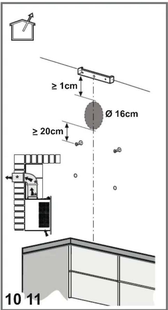 BAUKNECHT DBHVA 92F LM K - 16
