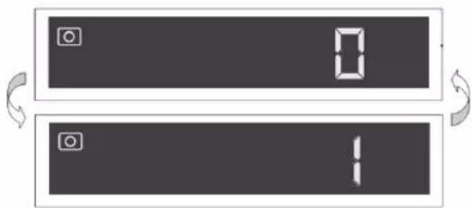 GRUNDIG GNVP4611C - Fonctions des sous-menus : - 2