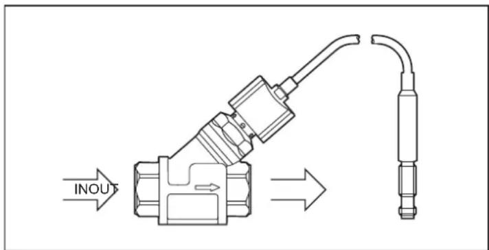 IFM SBT657 - Raccord process - 2