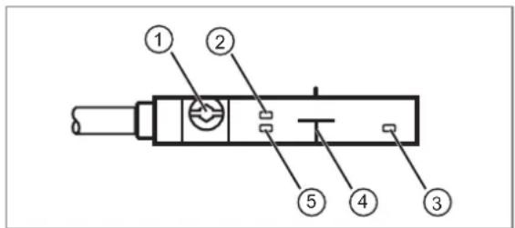 IFM MK5905 - Eléments de service et d'indication - 1