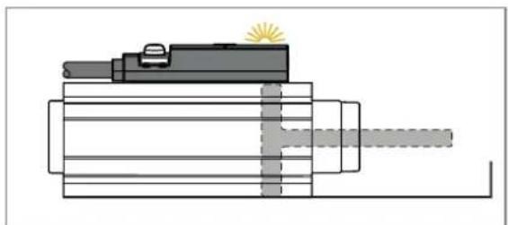 IFM MK5905 - Détection de matériel en ligne - 2