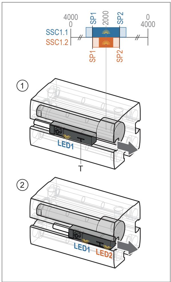 IFM MK5905 - Installation - 1