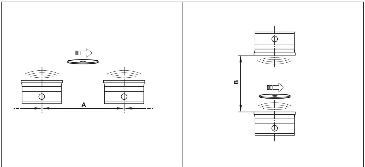 IFM DTI911 - Mounting distances - 1